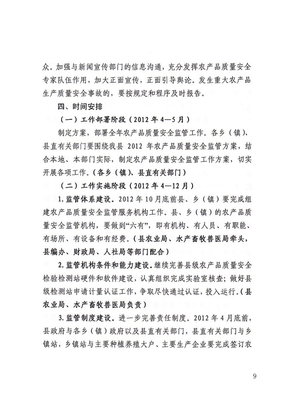 昭平县农产品质量安全监管工作实施方案_08.jpg