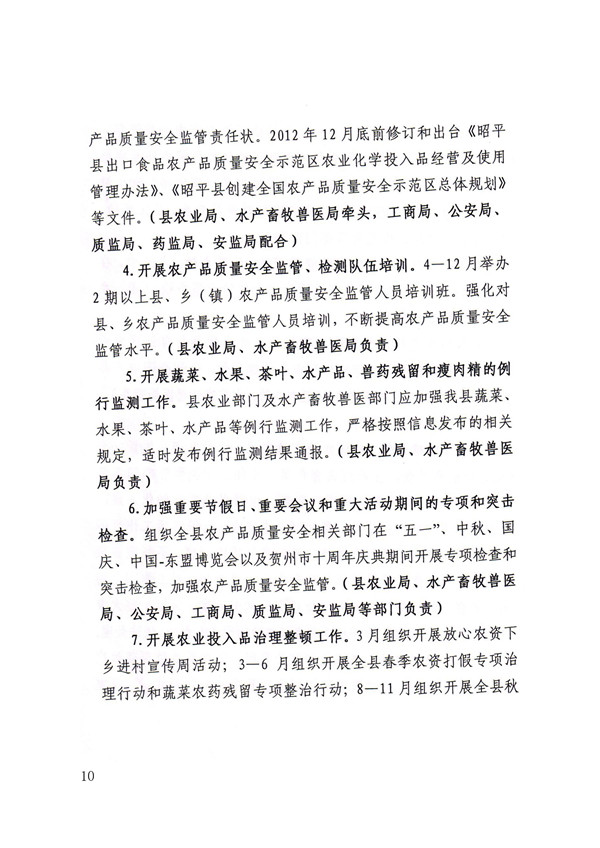 昭平县农产品质量安全监管工作实施方案_09.jpg